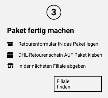 media/image/ruecksendung-grafiken-V2-2.png